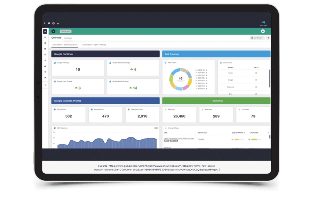 Legal marketing & tracking software
