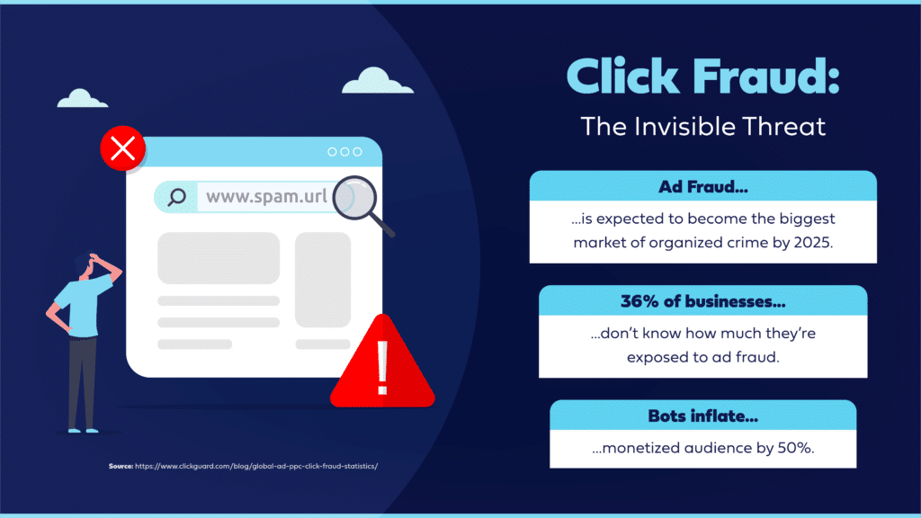 why is Click fraud an invisible threat
