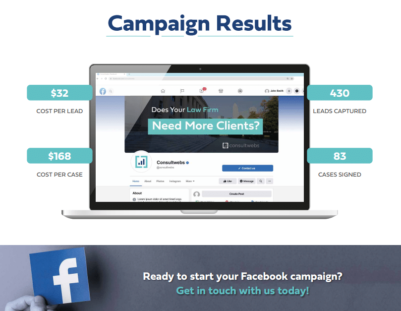 Effective Facebook Strategy Boosts Mass Tort Case Success Image