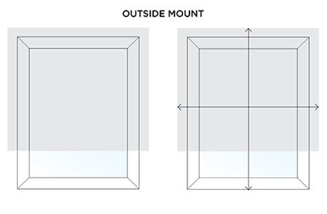 An illustration indicates how to measure for an outside mount installation by measuring once for height and width